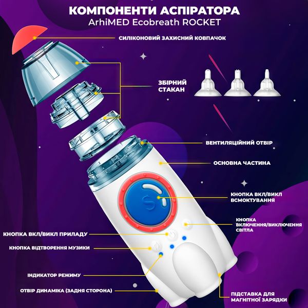 Аспіратор електронний назальний ArhiMED EcoBreath Rocket 111808 фото