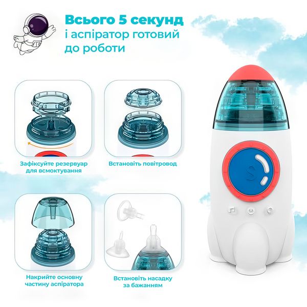 Аспиратор электронный назальный ArhiMED EcoBreath Rocket 111808 фото